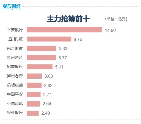 放量冲高回落 修复性反弹后市如何演绎？