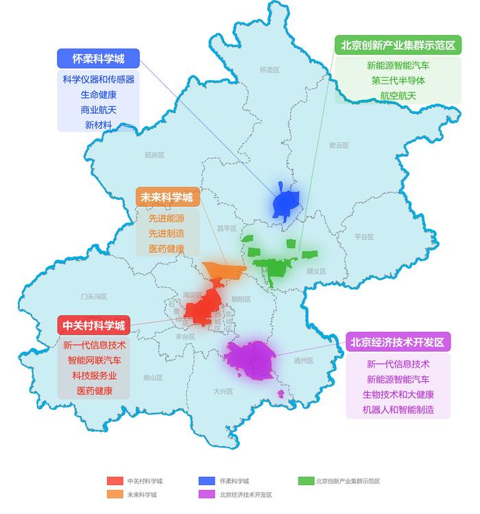 新闻多一度丨企业在京如何投资？北京“可视化”产业地图来了