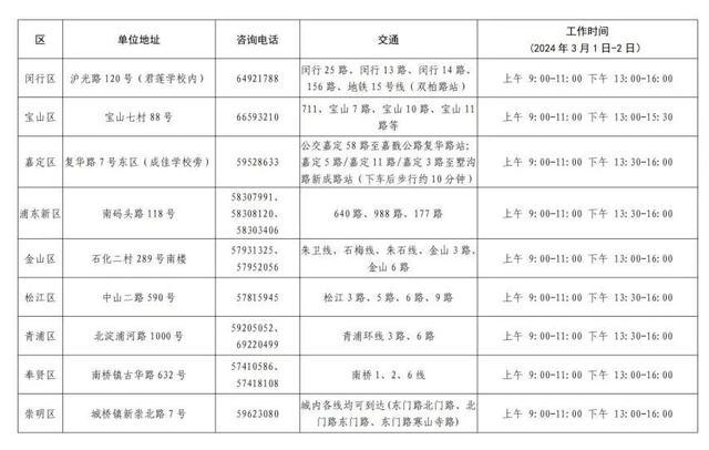 @上海中考生，2024年中招网上报名及信息确认明天开始