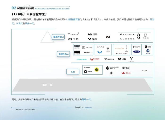 报告 | 量子位智库：智能驾驶2023年度报告（附下载）