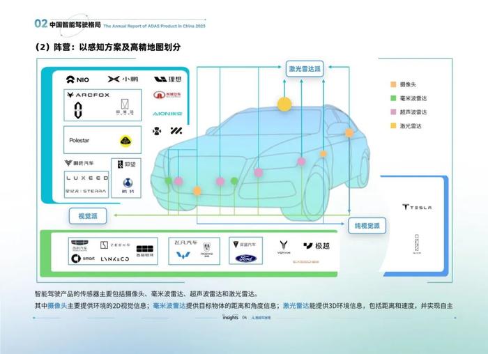 报告 | 量子位智库：智能驾驶2023年度报告（附下载）