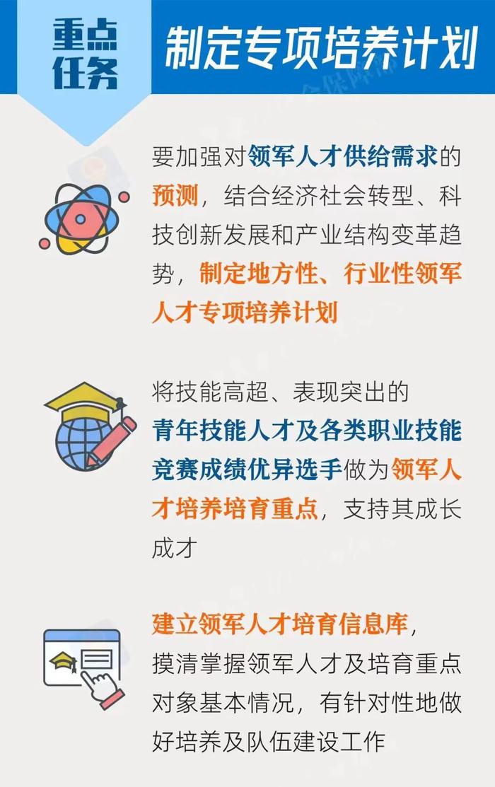 重磅消息！人社部、全国总工会等七部门制定了一份关系高技能领军人才的培育计划→