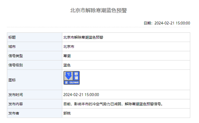 什么时候解除寒潮预警 w700d1q75cms.jpg?by=cms_fixed_width