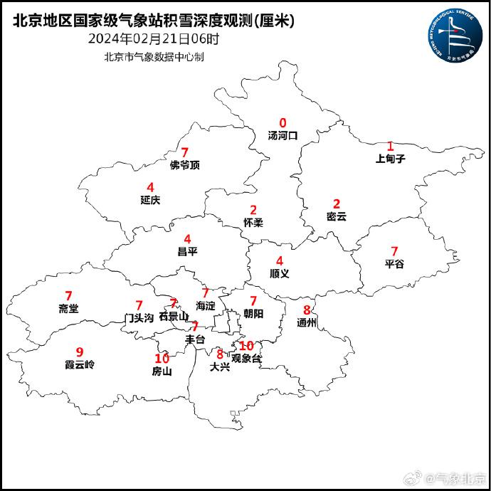 道路湿滑！请您及时关注路况信息，注意出行安全