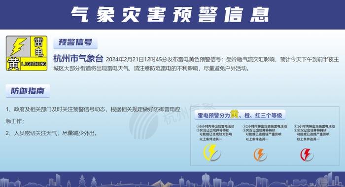 刚刚，杭州打雷了！雷电黄色预警，多城区今天有暴雨！