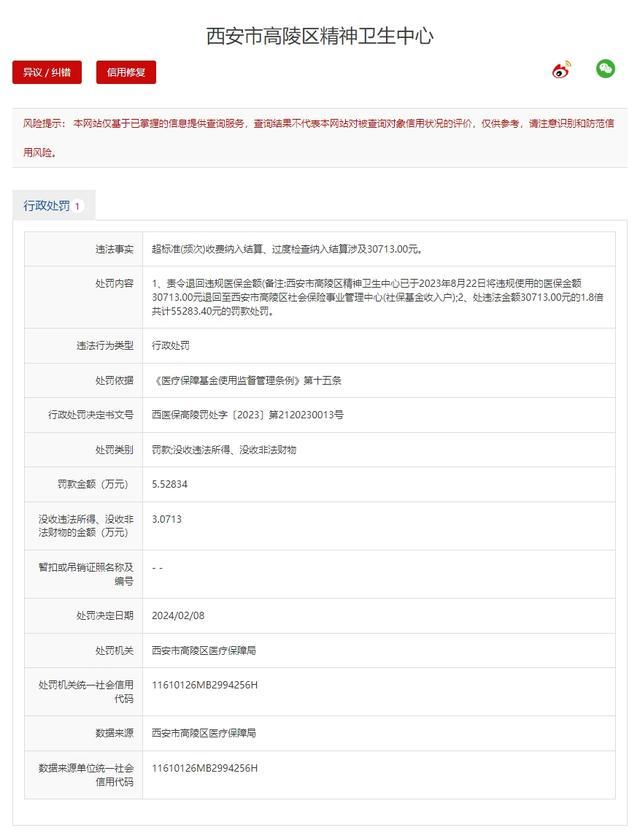 西安高陵区两家医院同日被处罚，涉及超标准收费纳入结算等问题