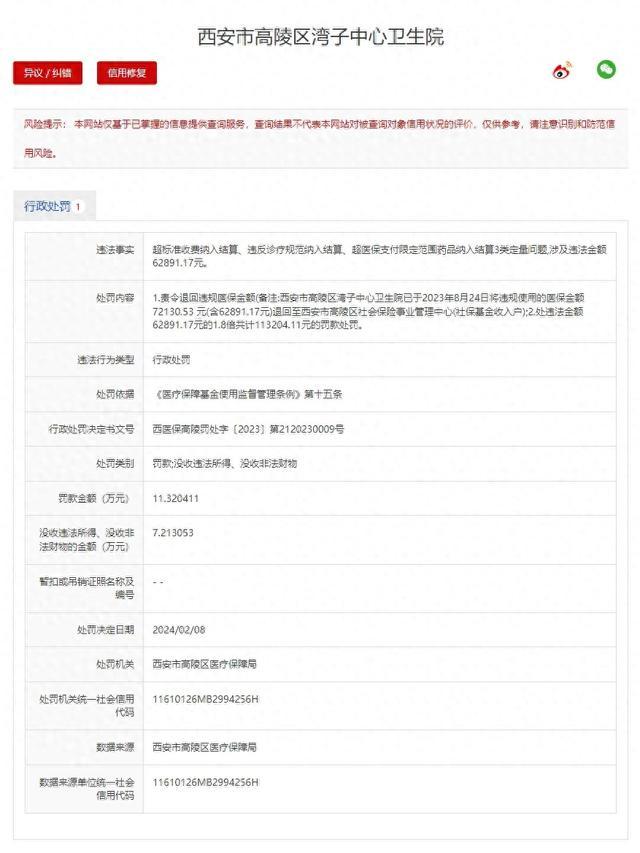 西安高陵区两家医院同日被处罚，涉及超标准收费纳入结算等问题