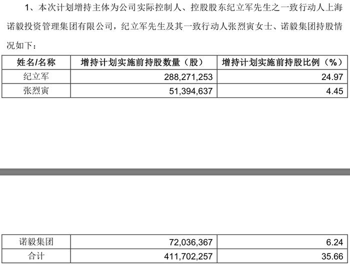 染料巨头跨界AI？年前披露收购意向年后行情来了，安诺其连收三个20CM涨停