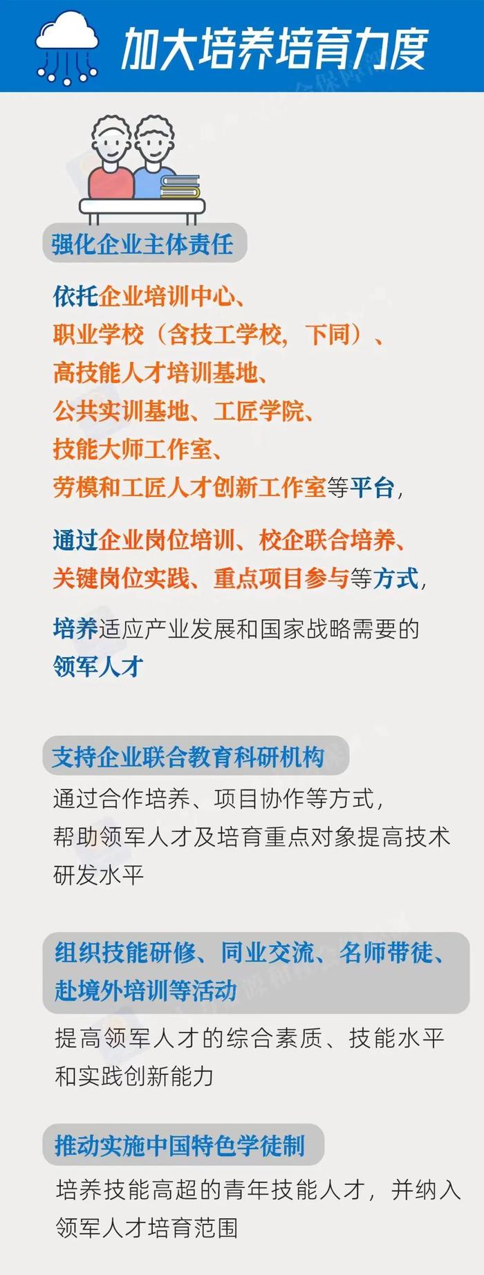 重磅消息！人社部、全国总工会等七部门制定了一份关系高技能领军人才的培育计划→