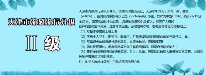 “节后办公室7个人里5个在咳嗽”，发热门诊患者明显增加