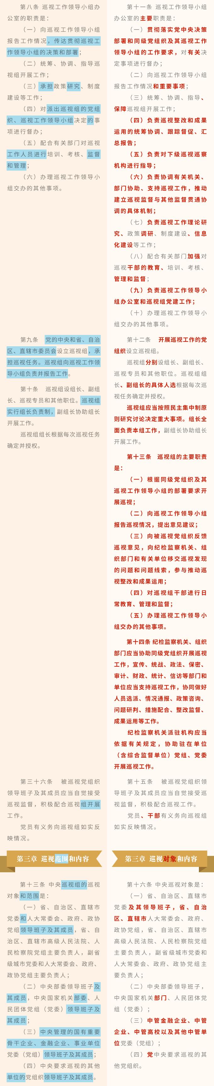 收藏！《中国共产党巡视工作条例》修订条文对照表