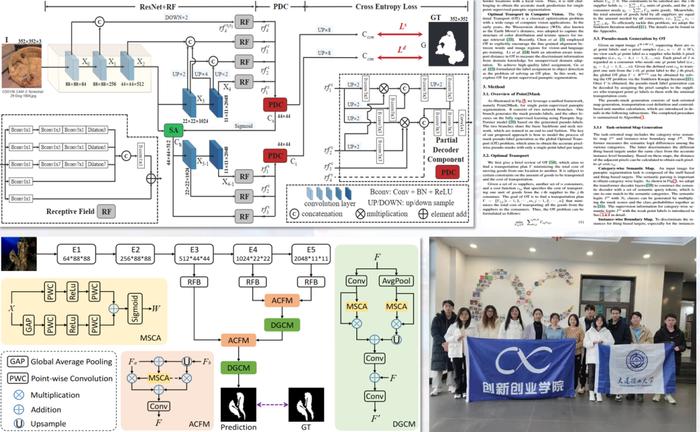 成绩逆袭至专业第一！她的秘诀是这些图