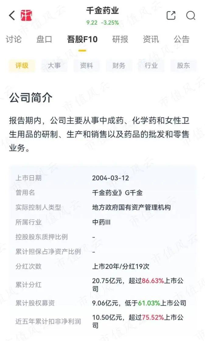 平均市值46亿，累计分红21亿，分红率70%，“女性之友”千金药业也有中年危机：行业见顶，增量难寻