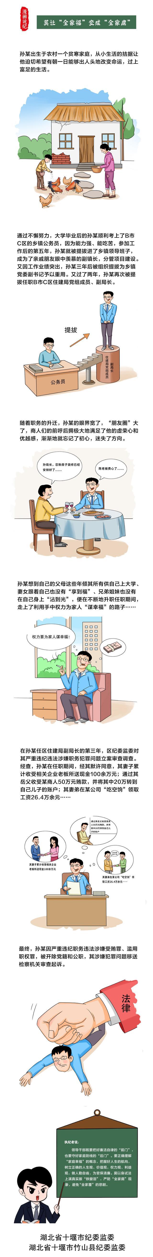 漫画说纪 | 莫让“全家福”变成“全家腐”