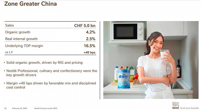 雀巢2023年在中国市场收入436亿，2024年仍面临诸多挑战