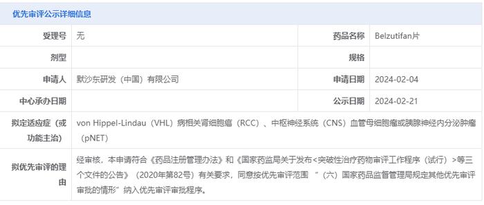 默沙东HIF-2α抑制剂拟纳入优先审评，针对肾细胞癌等