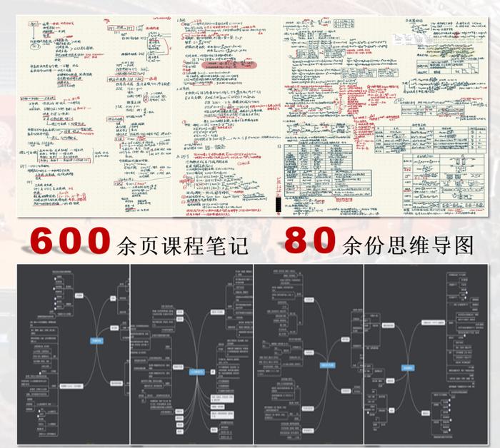 成绩逆袭至专业第一！她的秘诀是这些图