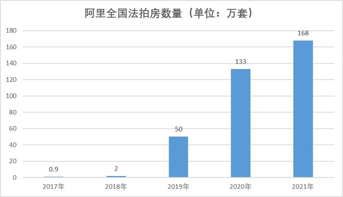 2024年，房价还会跌吗？