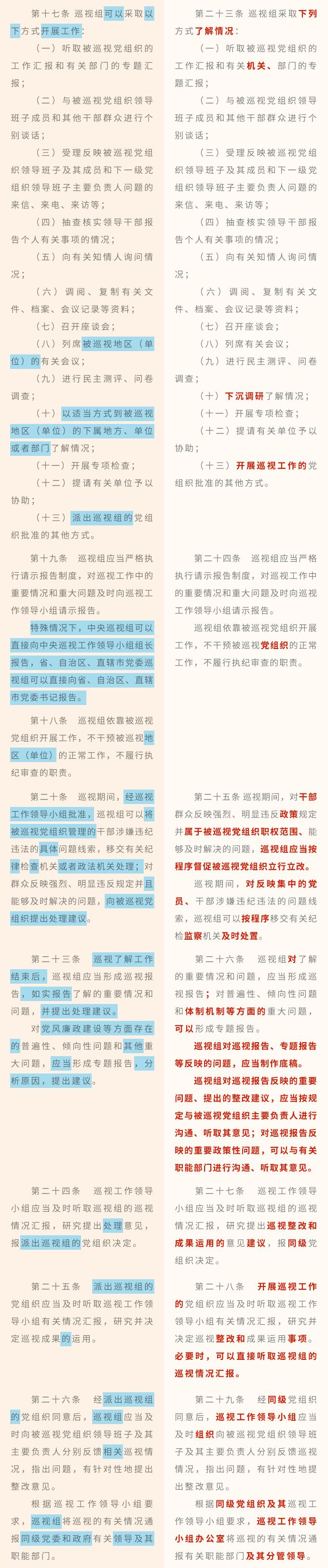 收藏！《中国共产党巡视工作条例》修订条文对照表