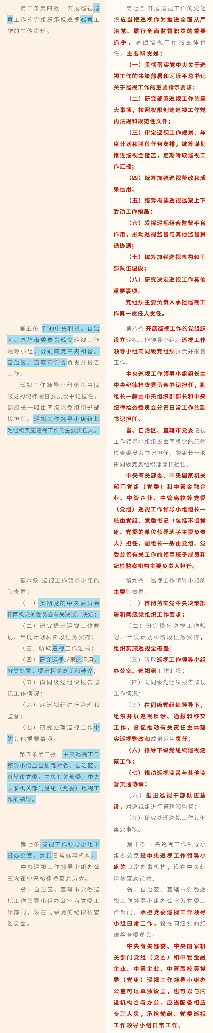 收藏！《中国共产党巡视工作条例》修订条文对照表