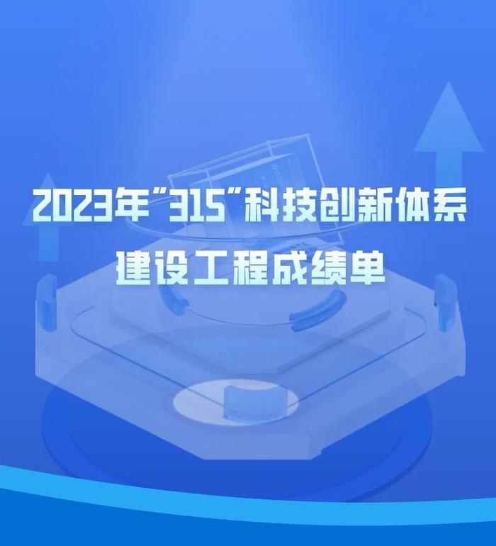 浙江“315”科技创新体系建设工程2023年取得哪些成绩？今年怎么干？一图读懂