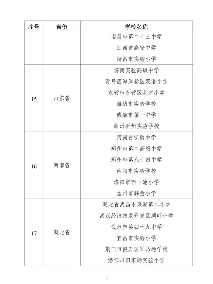 北京6所学校入选！中小学人工智能教育基地名单公布