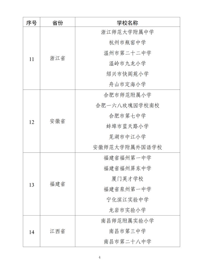 北京6所学校入选！中小学人工智能教育基地名单公布