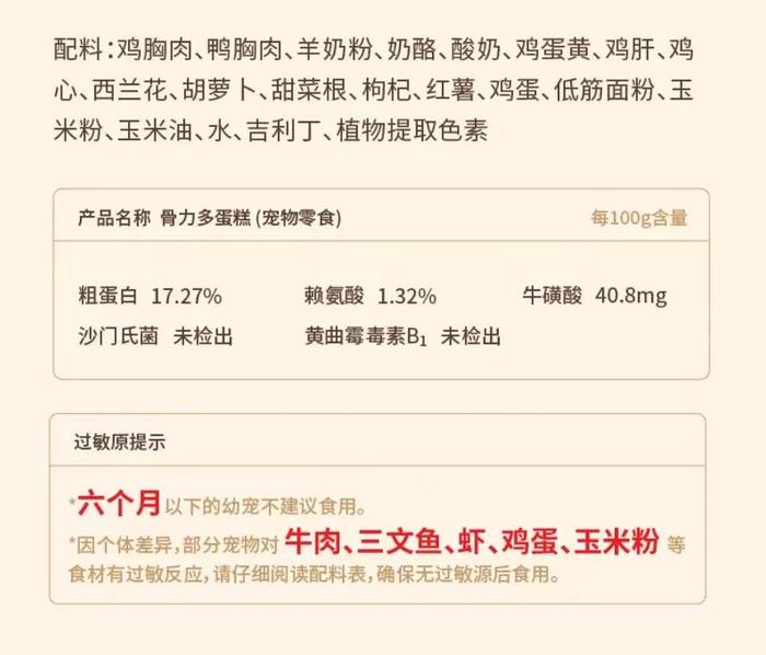 小猫小狗吃的蛋糕卖到698元！这千亿级市场背后，有宠物腹泻、脱水…