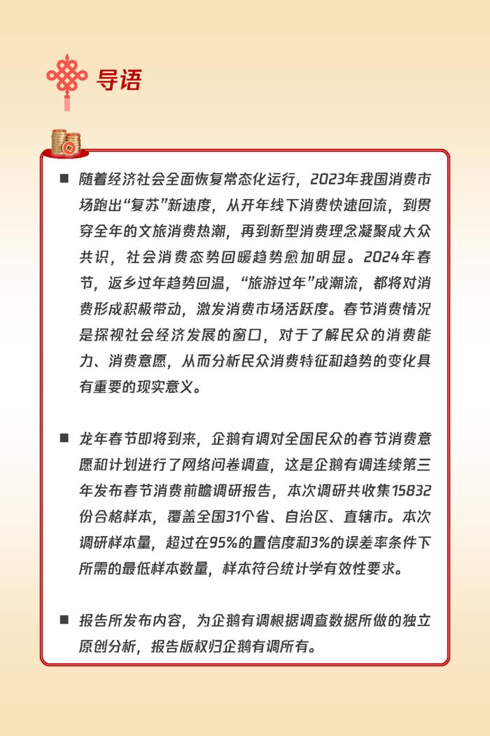 2024龙年春节消费意愿和行为调研报告（附下载）