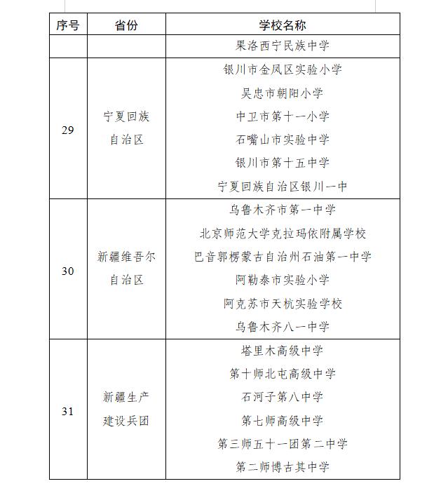 教育部公布184个中小学人工智能教育基地，北京6所学校入选