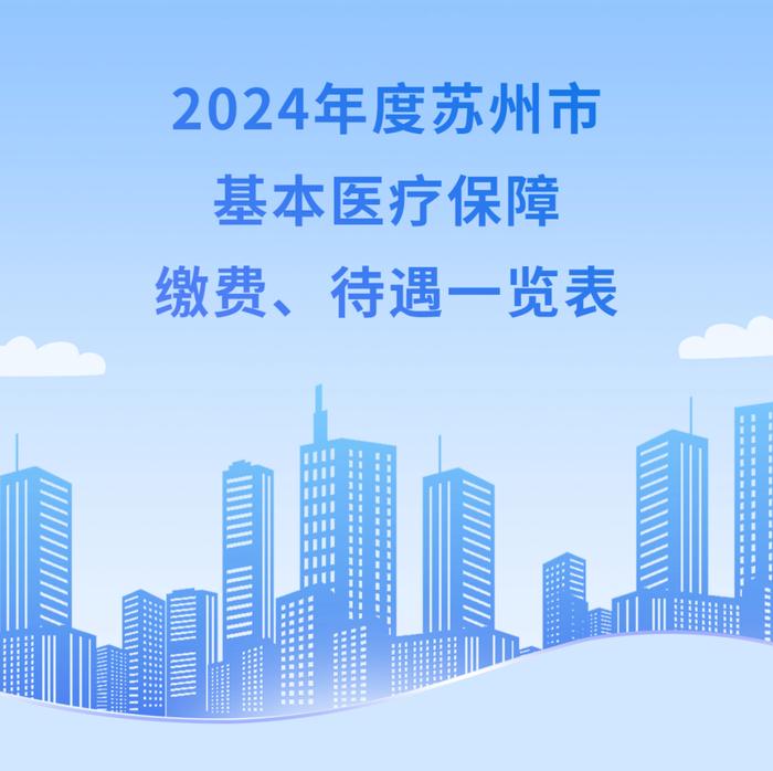 2024年最新医保缴费、待遇政策来了！