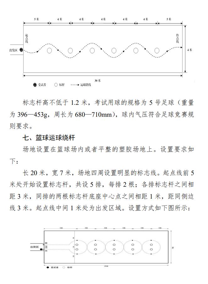 2024年天津中考体育政策公布！