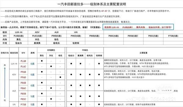 国产丰田普拉多预售价曝光，有点贵