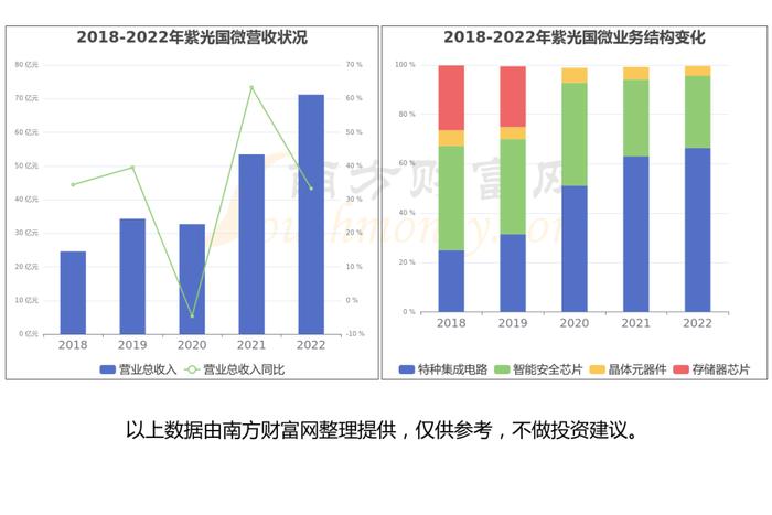 AI芯片产业链一文梳理清楚，核心机会看好这几只受益龙头股