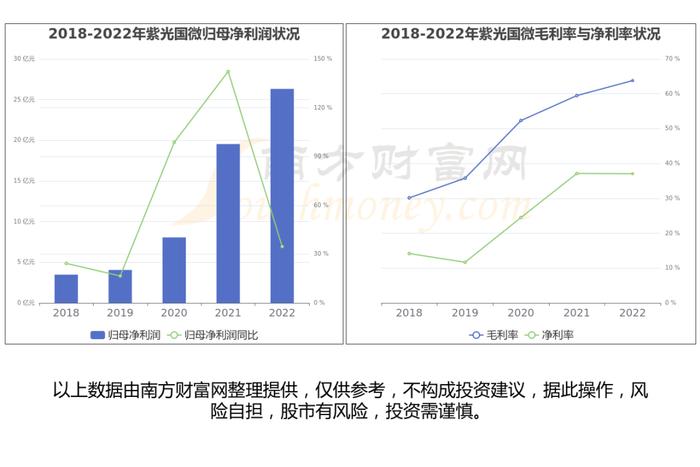 AI芯片产业链一文梳理清楚，核心机会看好这几只受益龙头股