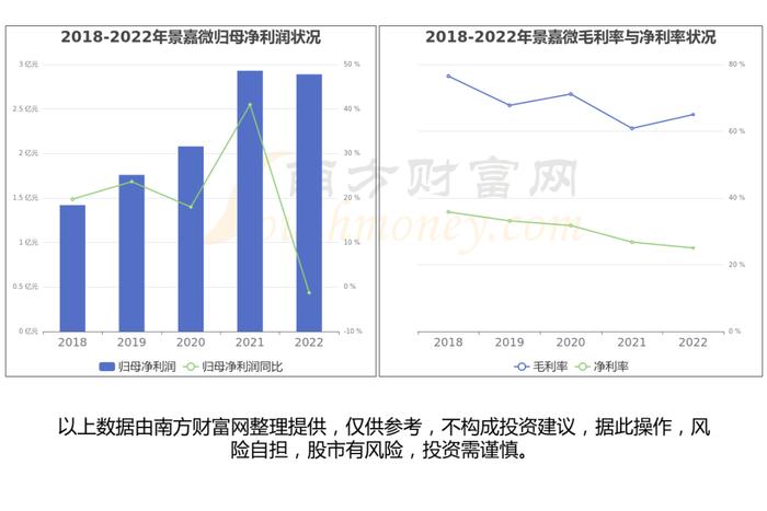 AI芯片产业链一文梳理清楚，核心机会看好这几只受益龙头股