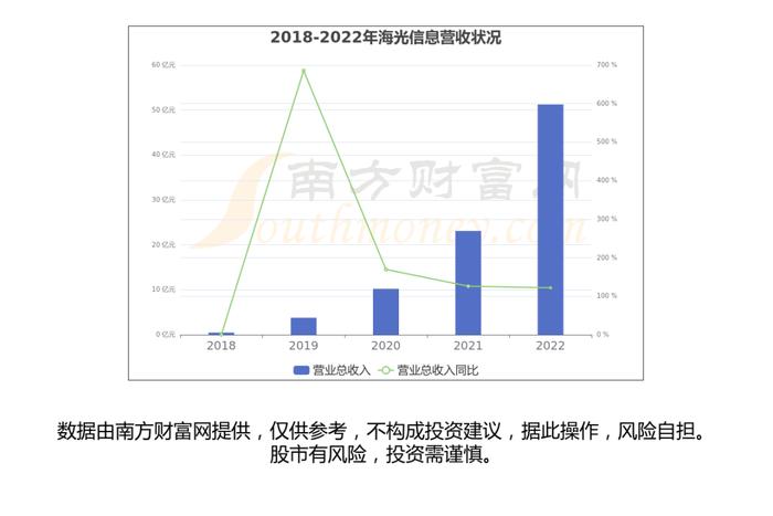 AI芯片产业链一文梳理清楚，核心机会看好这几只受益龙头股