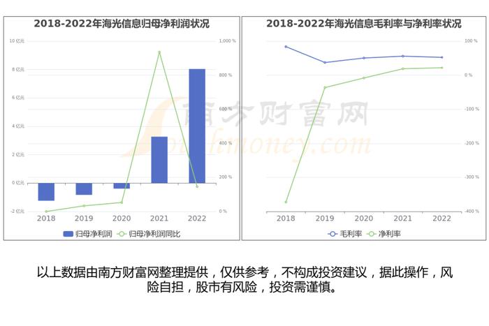 AI芯片产业链一文梳理清楚，核心机会看好这几只受益龙头股