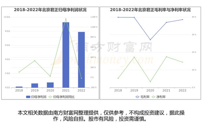 AI芯片产业链一文梳理清楚，核心机会看好这几只受益龙头股