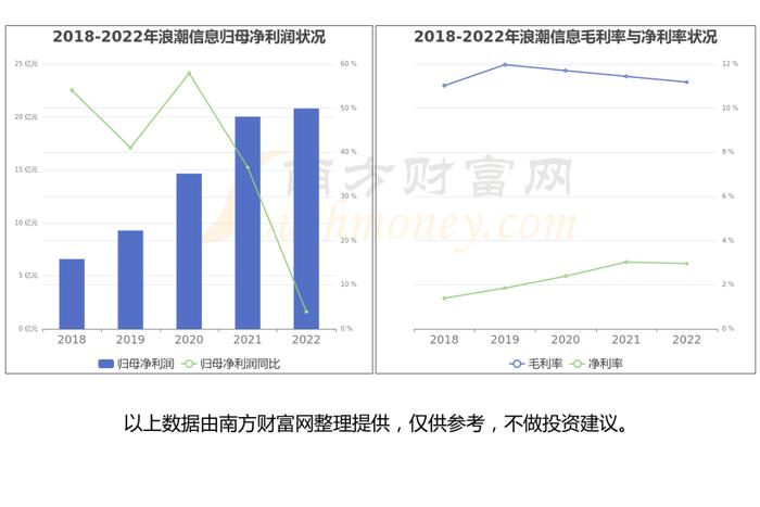 AI芯片产业链一文梳理清楚，核心机会看好这几只受益龙头股