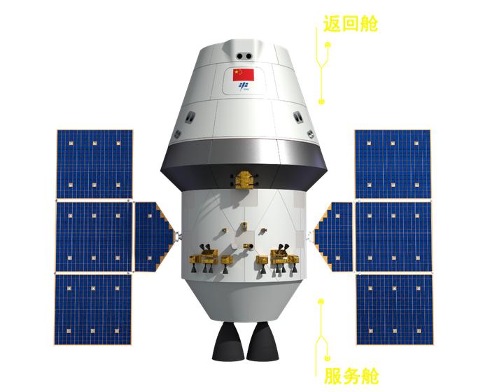 梦舟飞船和揽月着陆器长啥样？如何飞往月球？一文了解