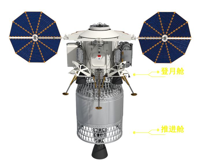 梦舟飞船和揽月着陆器长啥样？如何飞往月球？一文了解