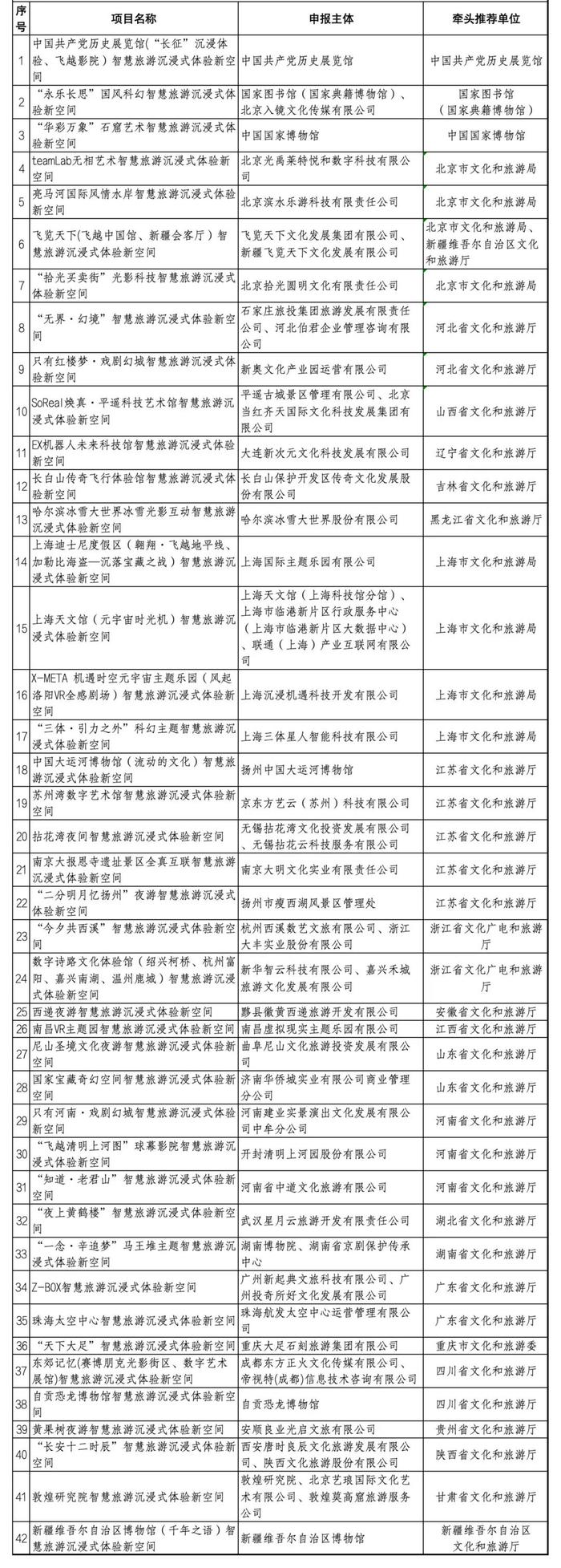 知晓｜-5~5℃，​新办法来了！“外卖小哥”权益将有更多保障！26日起中小学开学，早高峰将提前！下周起北京新开通学线路206条！