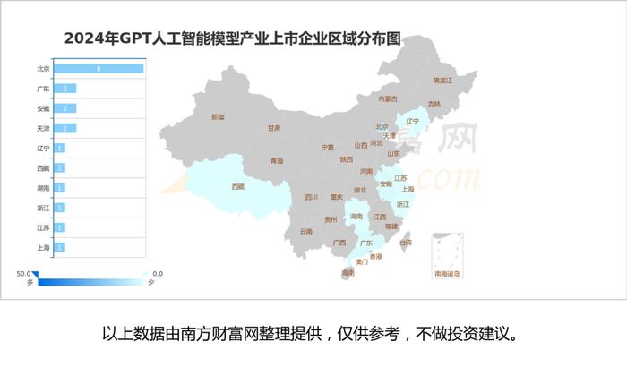 聊聊GPT人工智能模型产业链的4环节，核心机会看好这几只龙头股