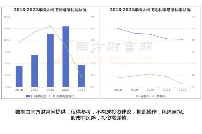 聊聊GPT人工智能模型产业链的4环节，核心机会看好这几只龙头股