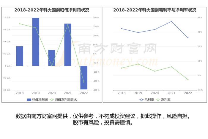 聊聊GPT人工智能模型产业链的4环节，核心机会看好这几只龙头股