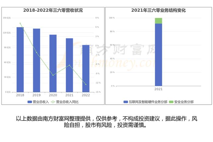 聊聊GPT人工智能模型产业链的4环节，核心机会看好这几只龙头股