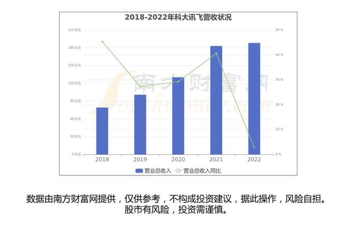 聊聊GPT人工智能模型产业链的4环节，核心机会看好这几只龙头股