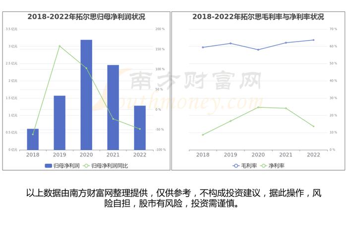 聊聊GPT人工智能模型产业链的4环节，核心机会看好这几只龙头股