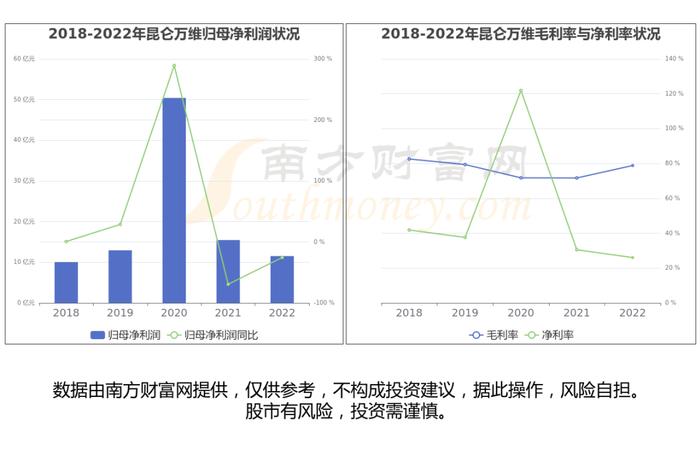 聊聊GPT人工智能模型产业链的4环节，核心机会看好这几只龙头股